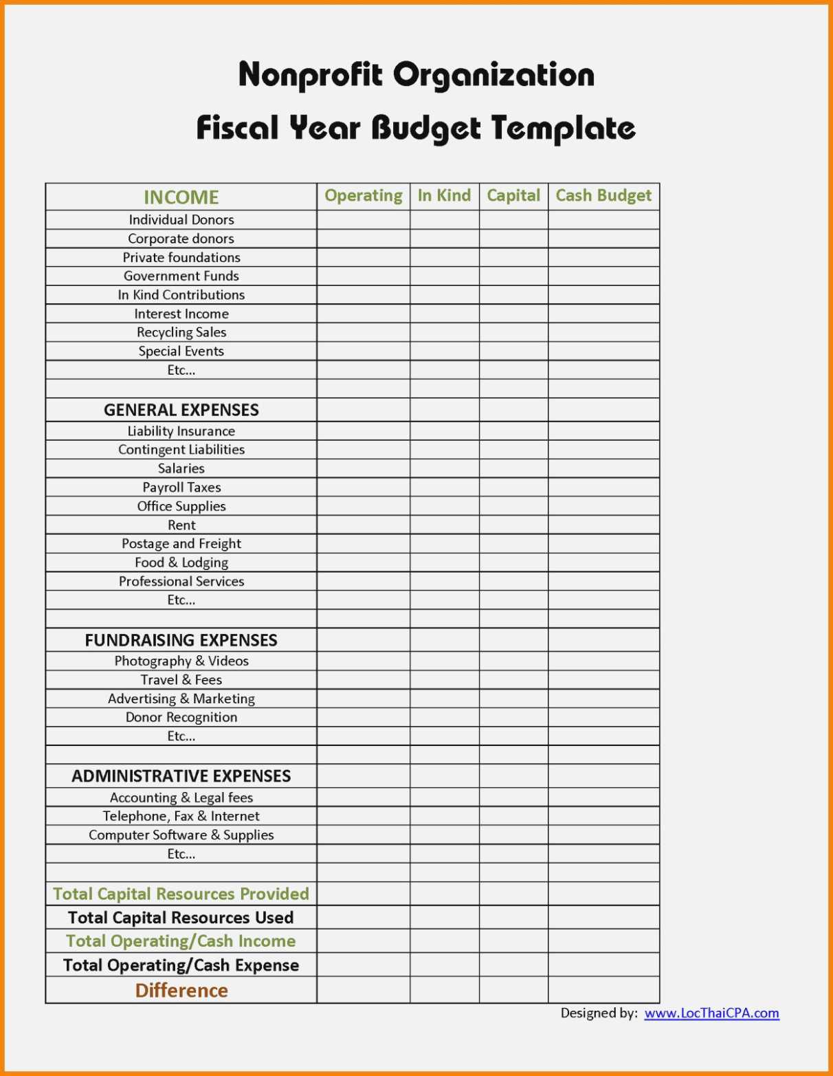 001 Template Ideas Treasurer Report Non Profit Luxury Donor Within Non Profit Treasurer Report Template