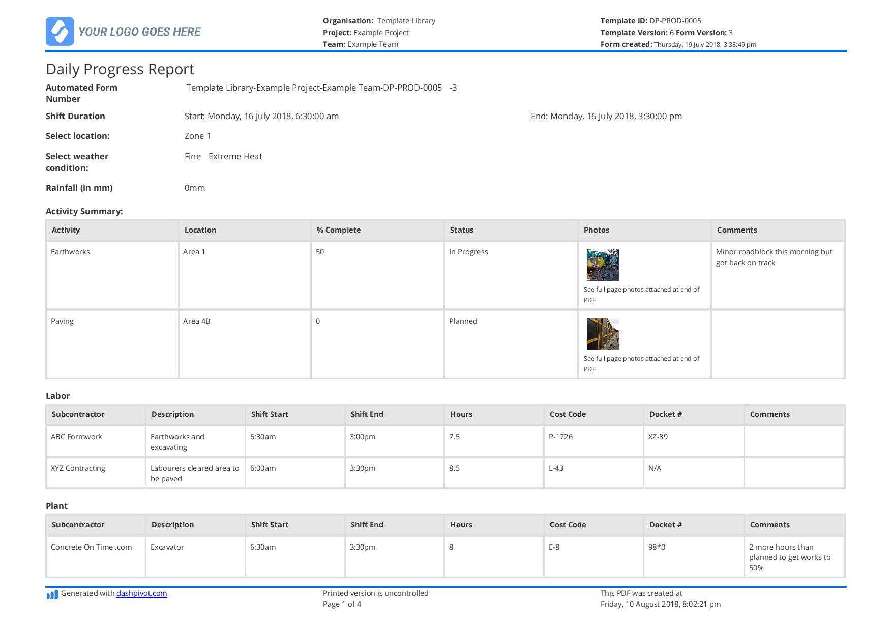 002 Construction Daily Progress Report Sample Page Template Throughout Site Progress Report Template