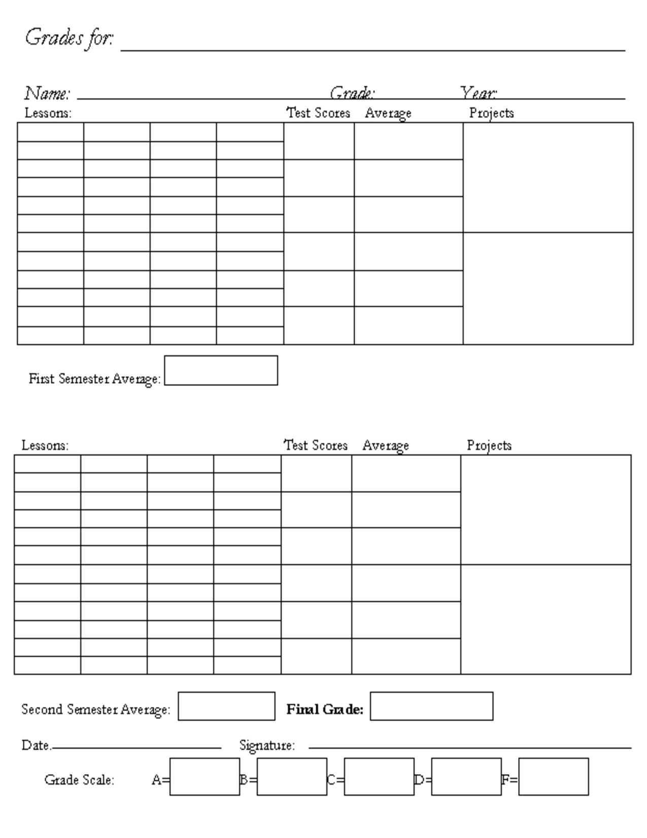 002 Free Report Card Template Surprising Ideas Dog Grooming Pertaining To Homeschool Report Card Template