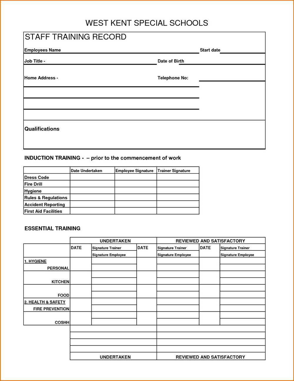 002 Template Ideas Employee Training Formidable Manual Inside Training Documentation Template Word