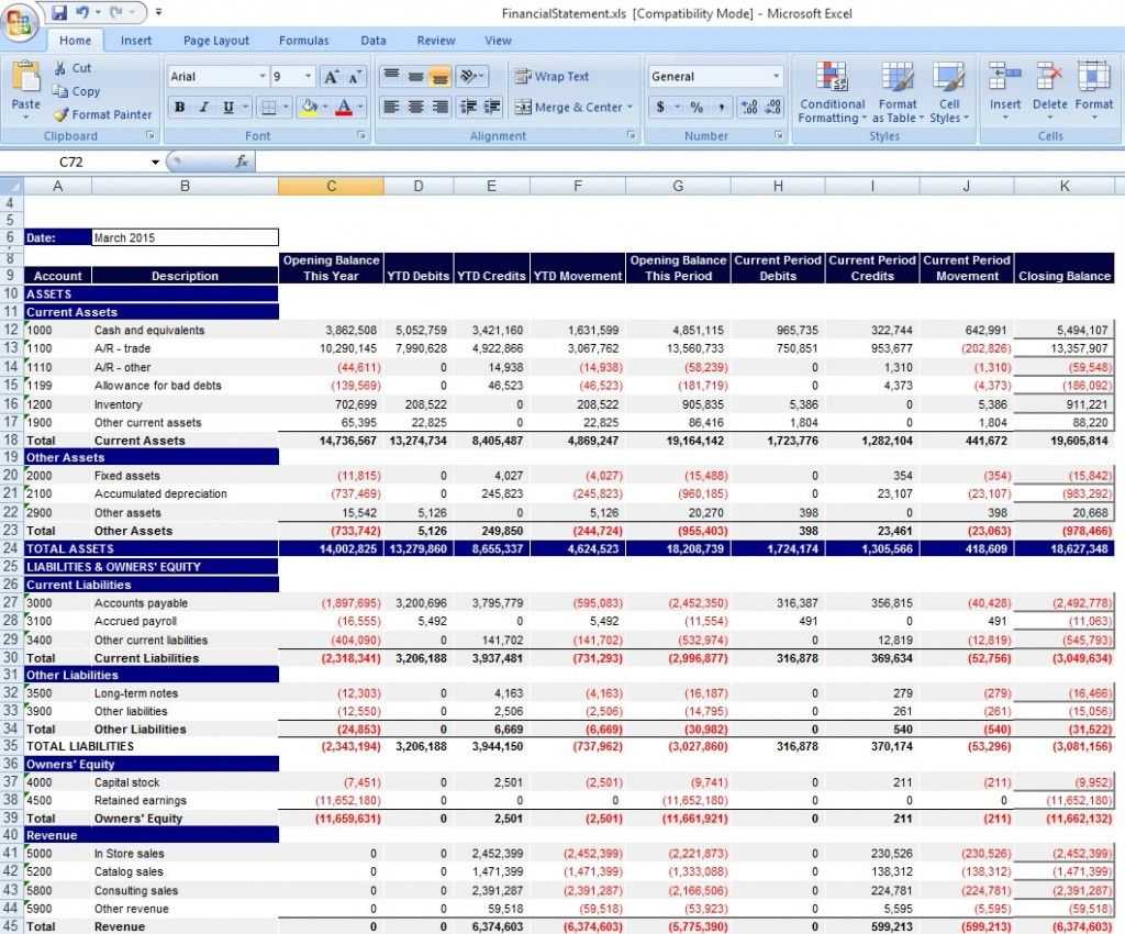 002 Template Ideas Financial Statement Templates Impressive Inside Excel Financial Report Templates