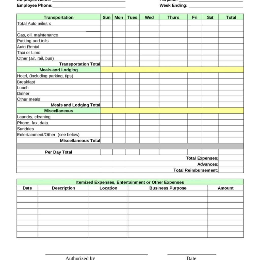 003 Expense Report Template Monthly Fantastic Ideas Free Pertaining To Quarterly Report Template Small Business