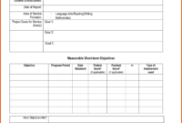 003 High School Report Card Template Atlca1 Magnificent with High School Report Card Template