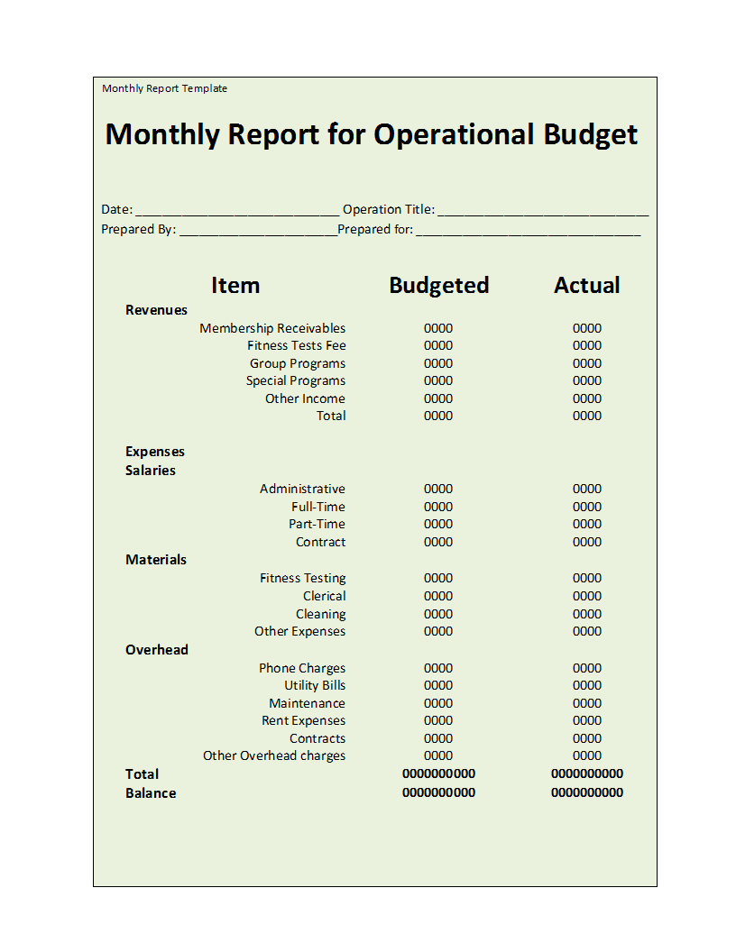 003 Monthly Report Template Ideas Top Financial In Excel With Monthly Financial Report Template