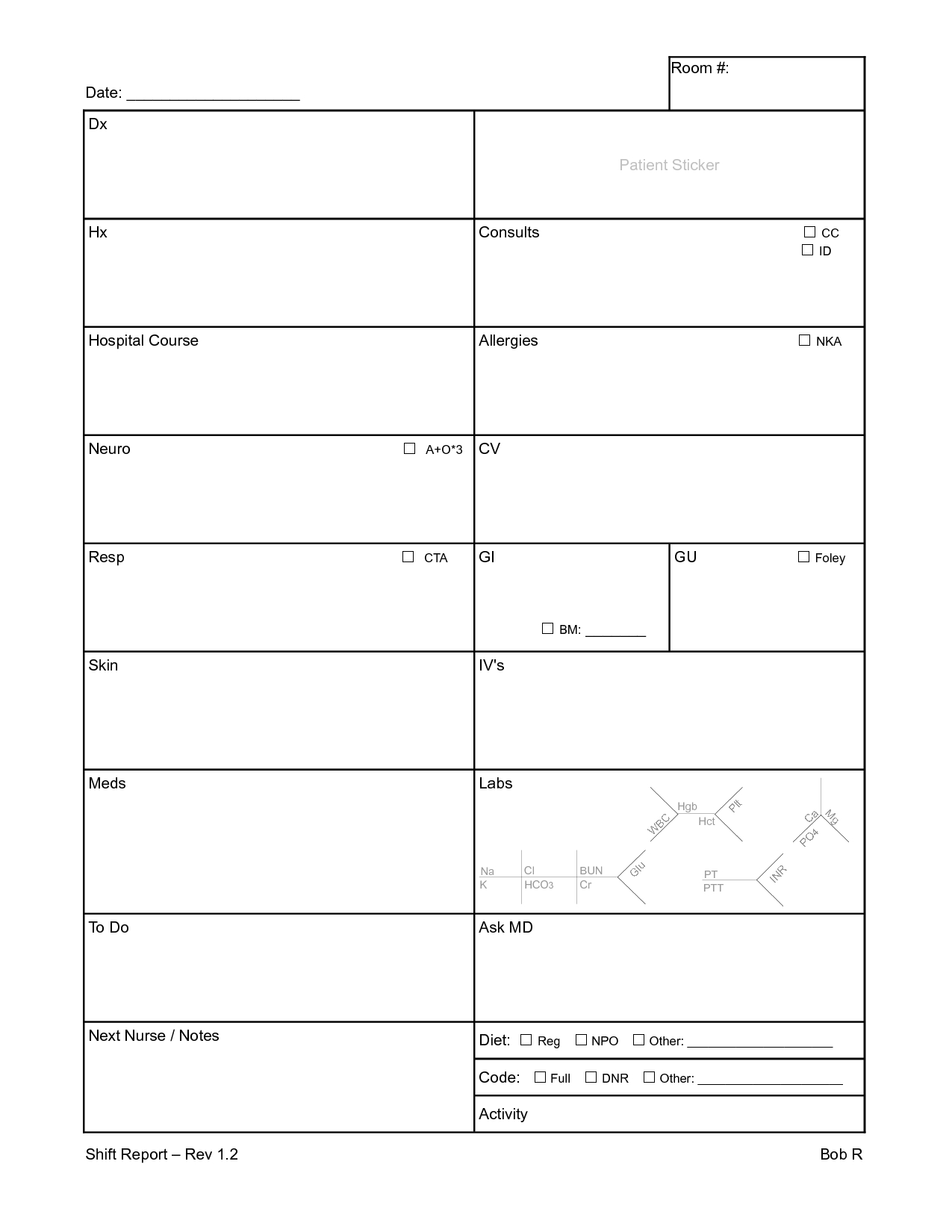 003 Nursing Shift Report Template Unforgettable Ideas Sheet With Med Surg Report Sheet Templates