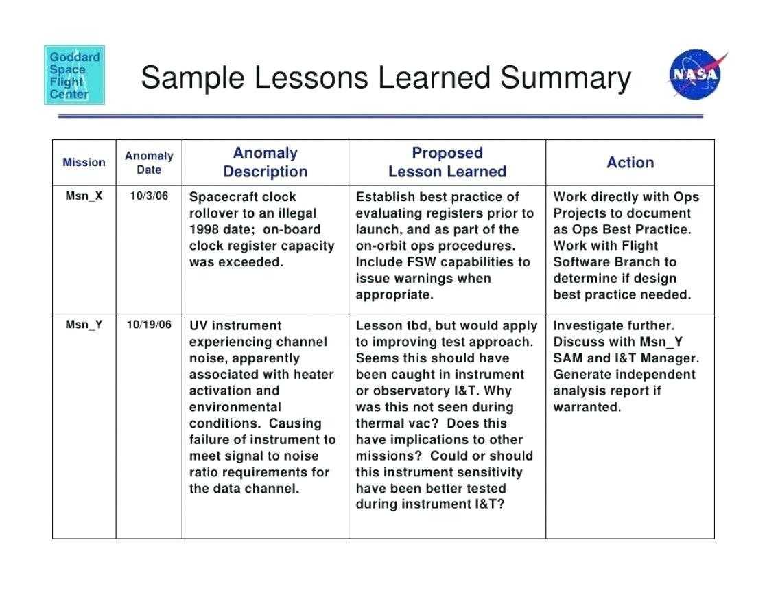 003 Project Lessons Learned Template Ideas Management Learnt For Lessons Learnt Report Template