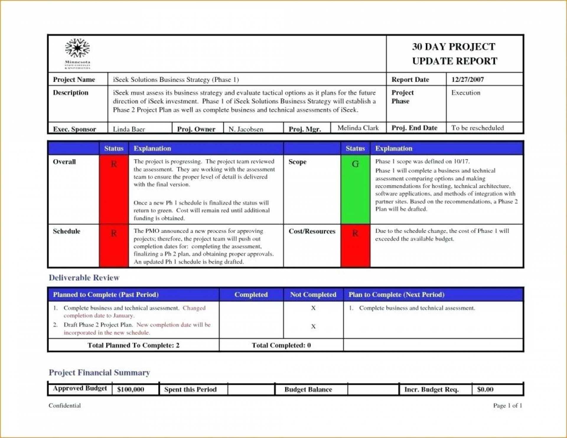 003 Status Report Template Excel Ideas Project Management With Regard To Agile Status Report Template