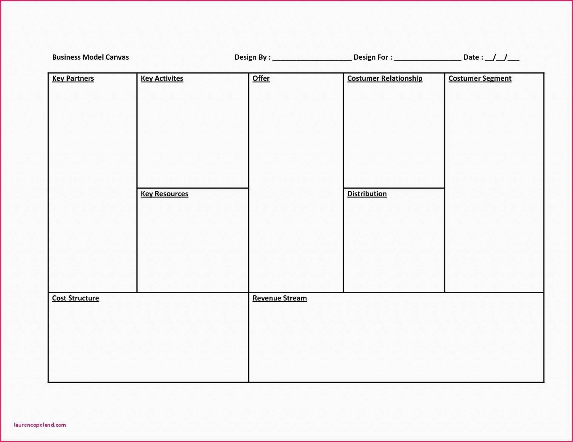 004 Business Model Canvas Template Download Word Ideas Pertaining To Business Model Canvas Template Word