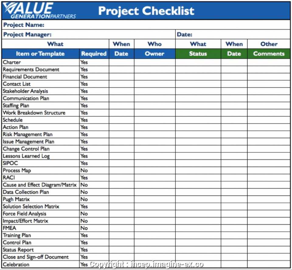 004 Construction Project Template Excel Ideas Earned Value Pertaining To Earned Value Report Template