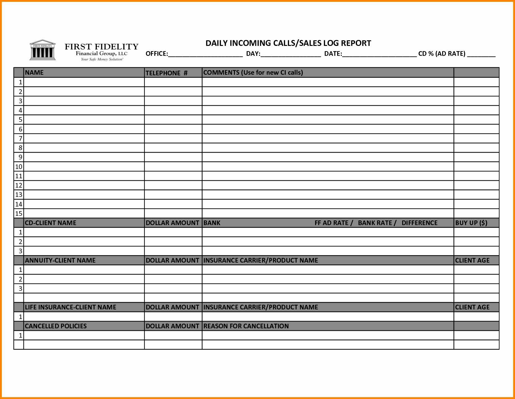 004 Sales Calls Report Template Ideas Sample Call Reports Or With Regard To Sales Rep Call Report Template