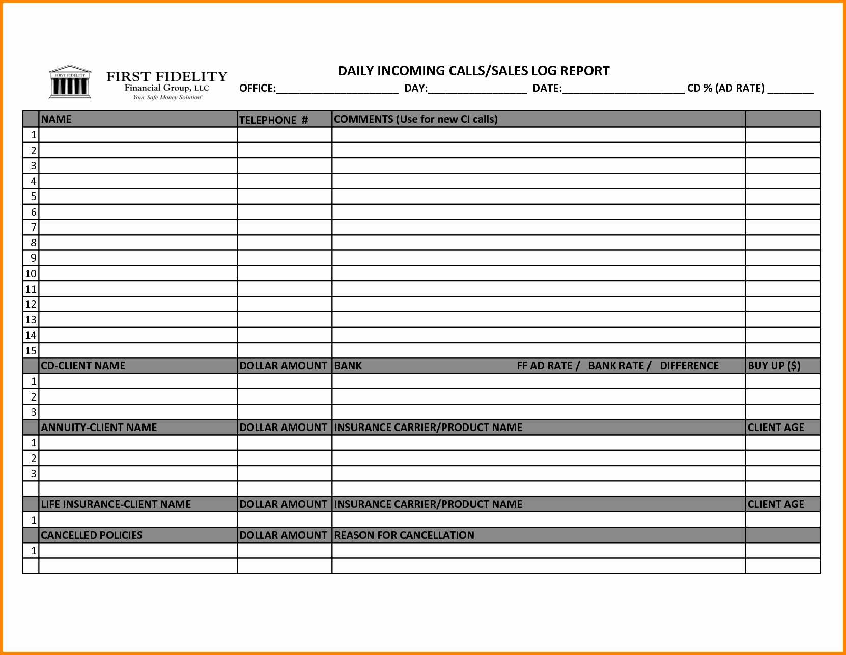 004 Template Ideas Sales Calls Report Sample Call Reports Or Intended For Sales Call Report Template