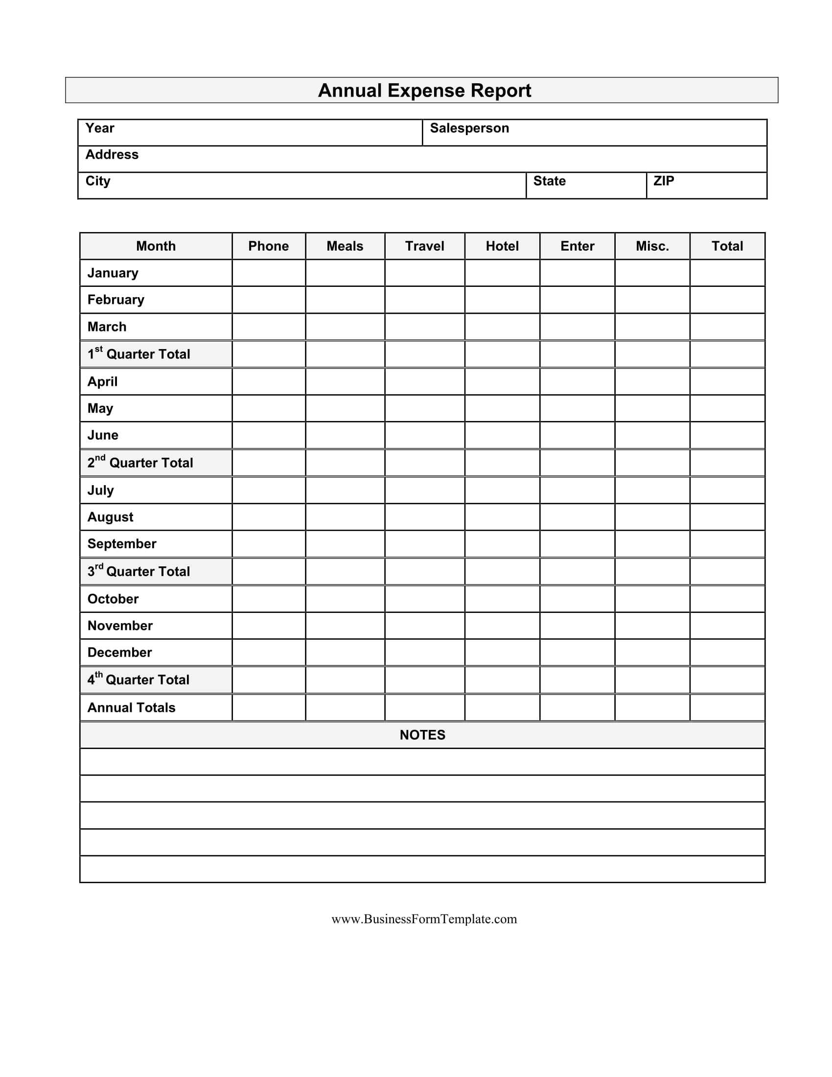 004 Word Expense Report Template Ideas Blank Annual Form For Microsoft Word Expense Report Template