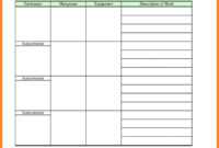 005 Daily Construction Site Report Format In Excel And with Daily Site Report Template
