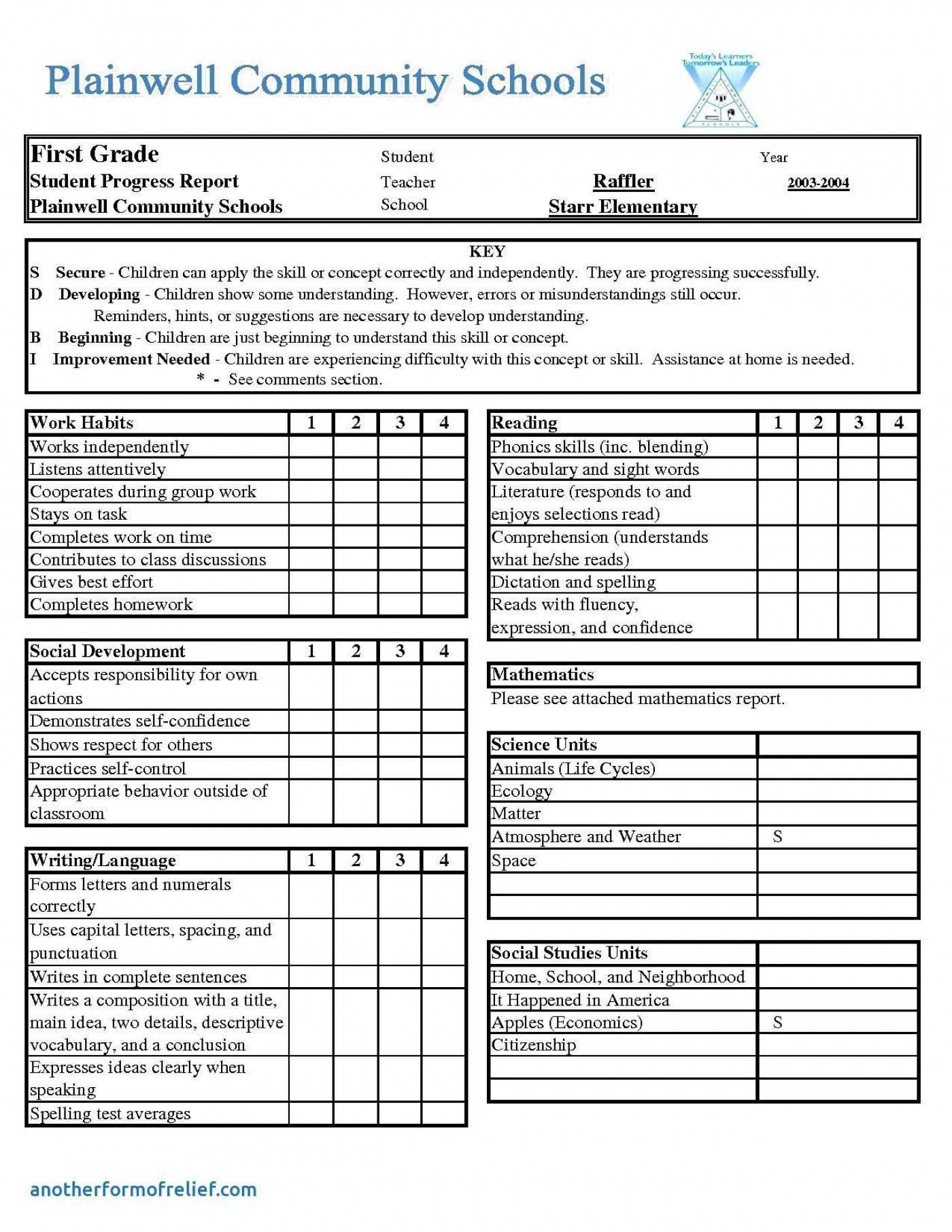 005 High School Report Card Template Excel Of 1400X1812 Regarding High School Student Report Card Template