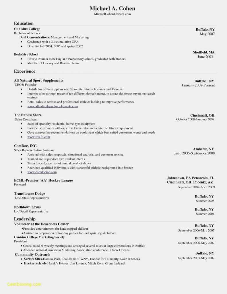 005 Resume Templates Word Free For Starter Inspirational Pertaining To Resume Templates Word 2010