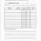 005 Template Ideas Construction Daily Report Forms Free Pertaining To Production Status Report Template