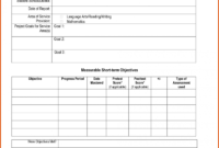 006 Deped Junior High School Report Card Template Free throughout Middle School Report Card Template