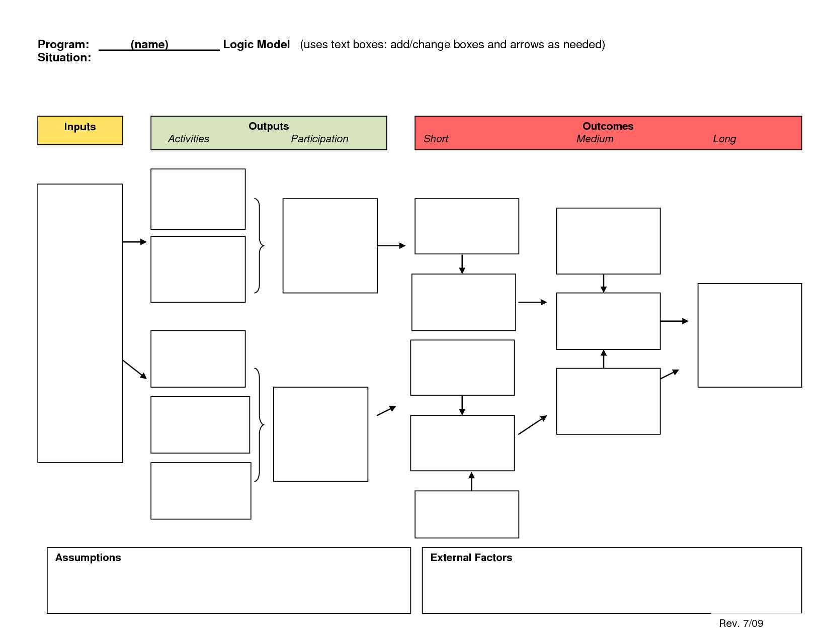 006 Logic Model Template Ideas Striking Powerpoint Blank For Logic Model Template Word