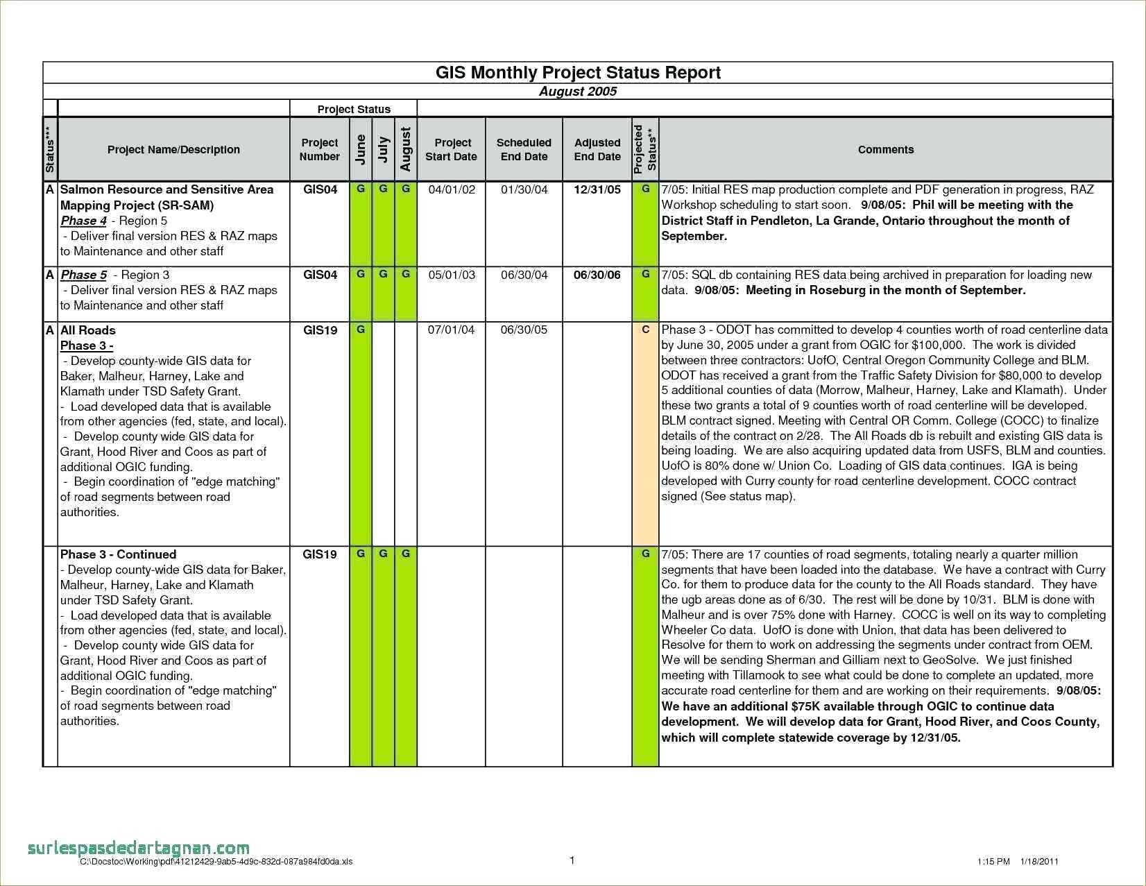 007 Project Status Report Template Excel Monthly Agile For Project Monthly Status Report Template