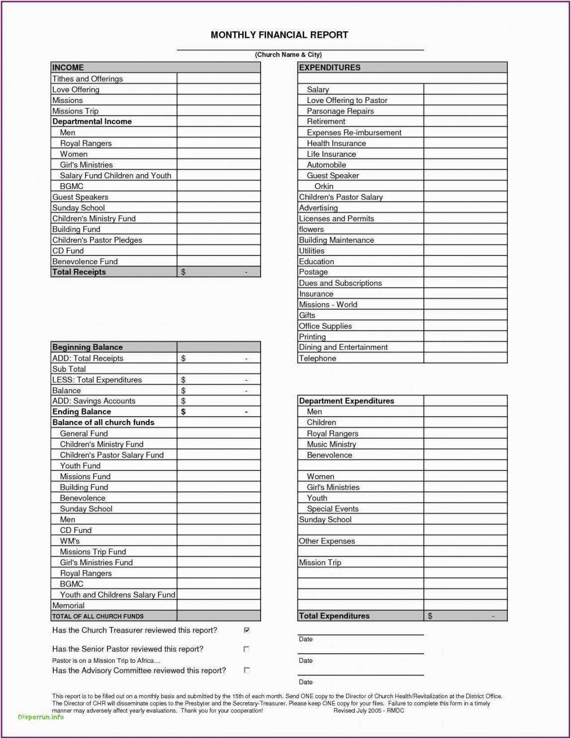 Non Profit Monthly Financial Report Template