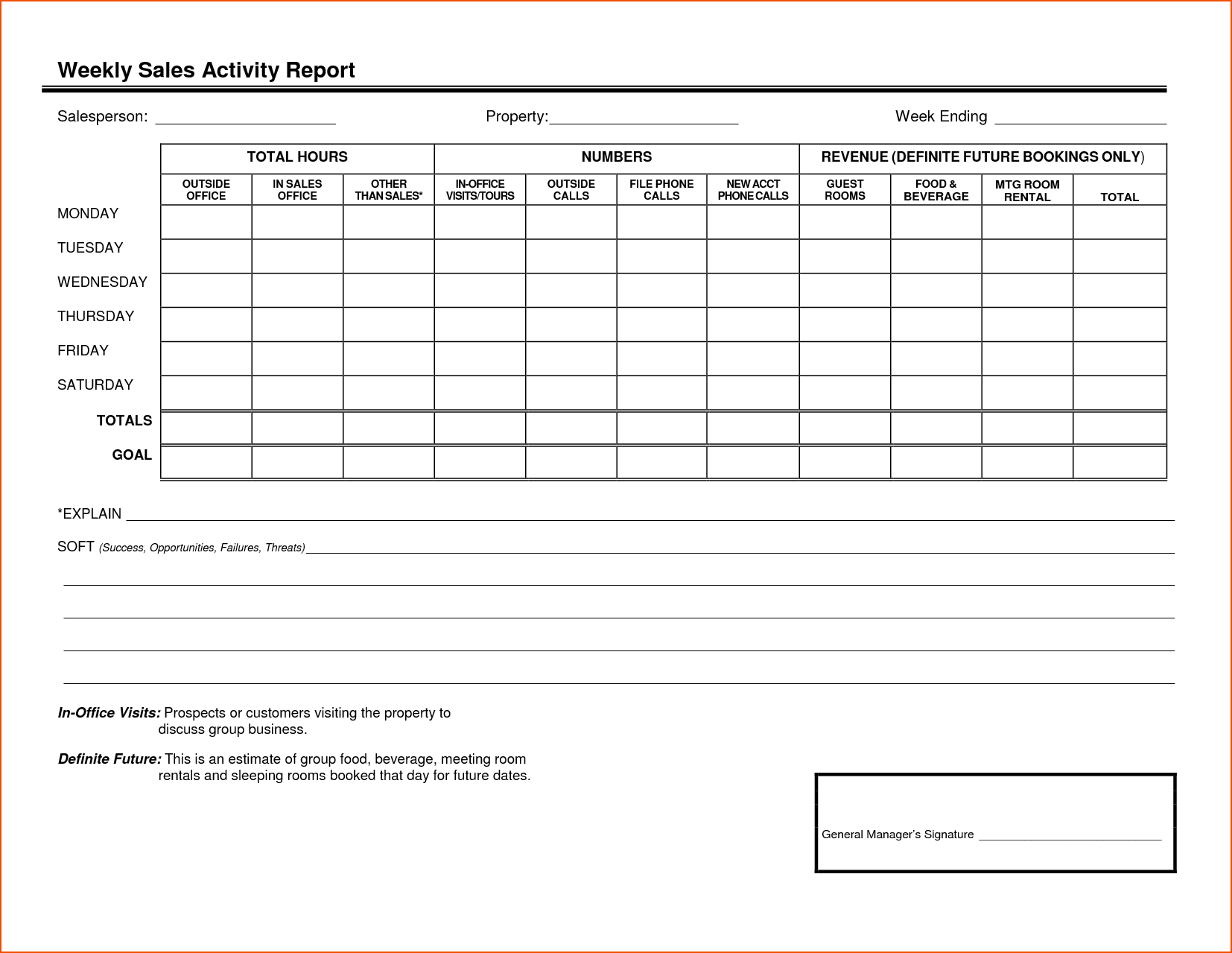 008 Sales Calls Report Template Format In Excel Free For Sales Call Report Template Free