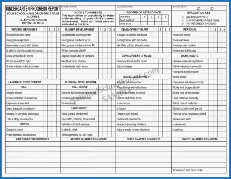 Report Card Template Middle School