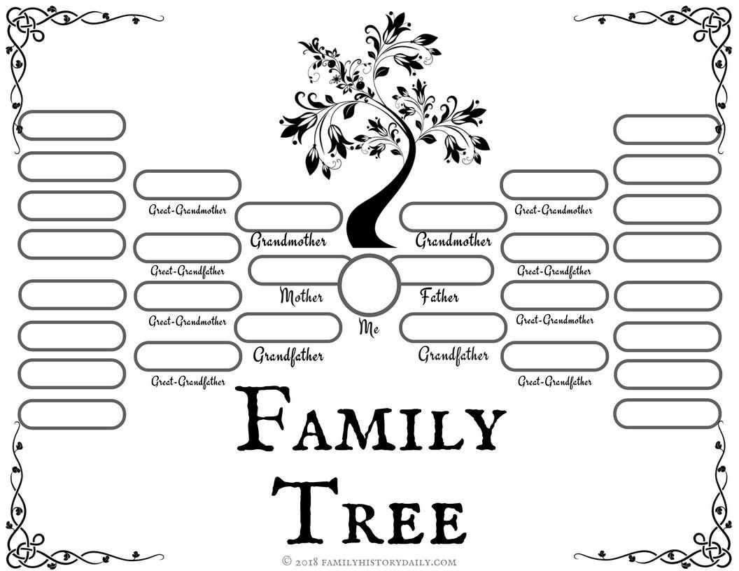 011 Simple Family Tree Template Ideas Breathtaking Pdf 3 Pertaining To Blank Family Tree Template 3 Generations