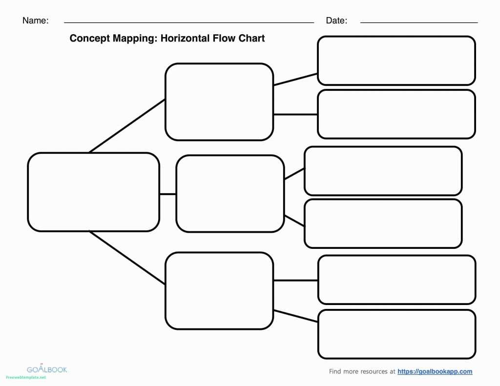 011 Template Ideas Family Tree Frightening Editable Maker Inside Blank Tree Diagram Template