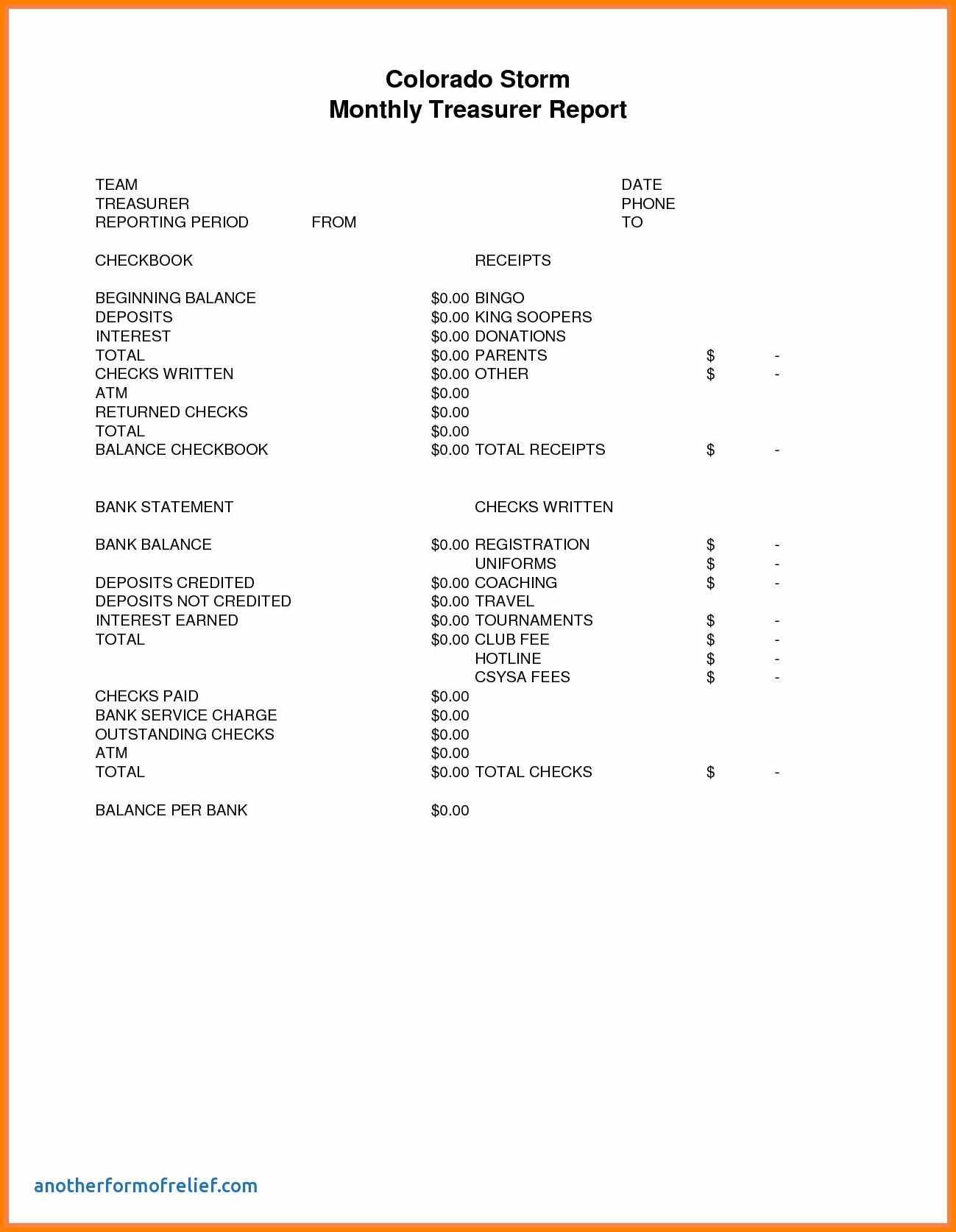 011 Template Ideasreasurer Report Non Profit Donation Unique Pertaining To Donation Report Template