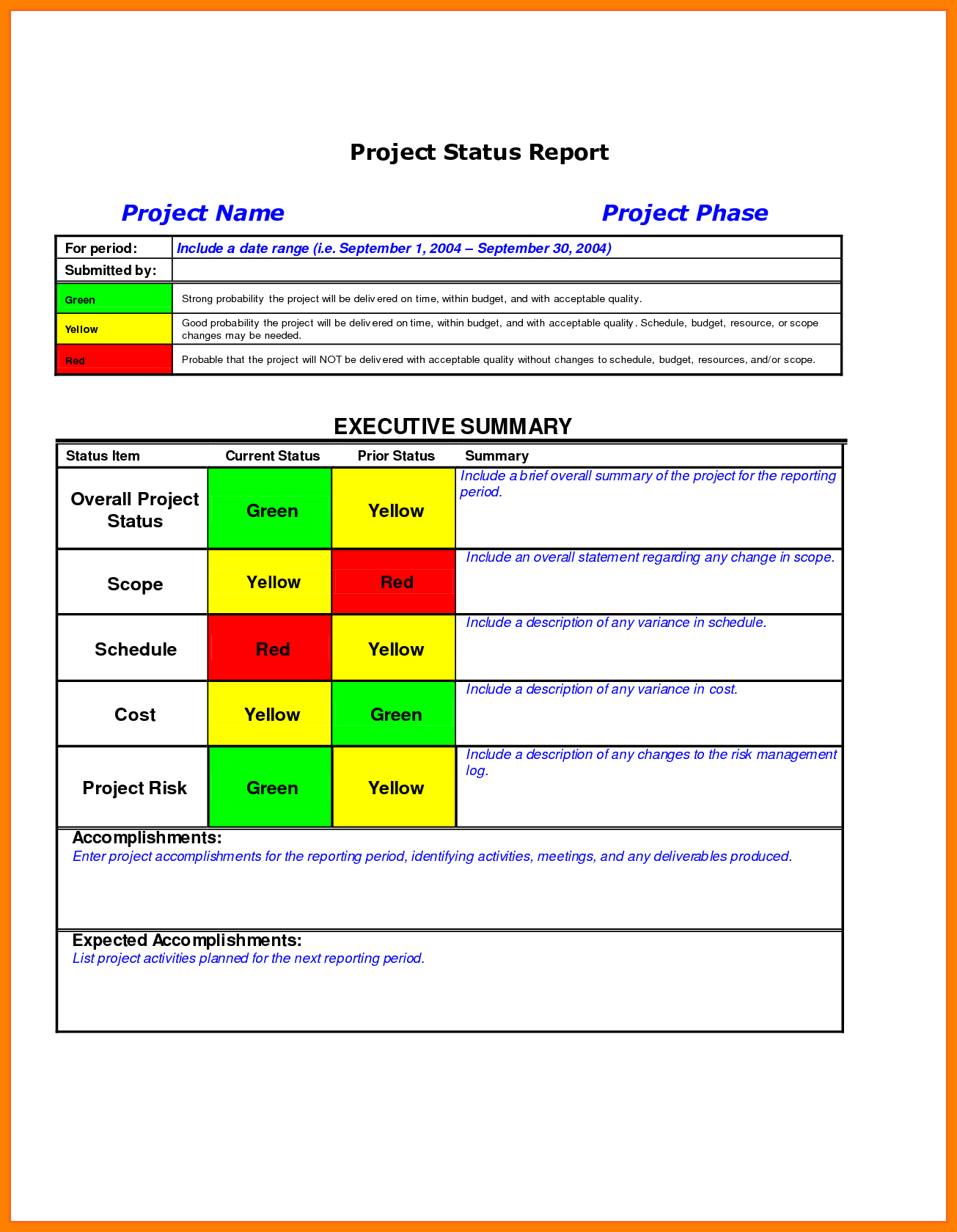 013 Template Ideas Project Status Report Excel Free Word With Project Status Report Template Excel Download Filetype Xls
