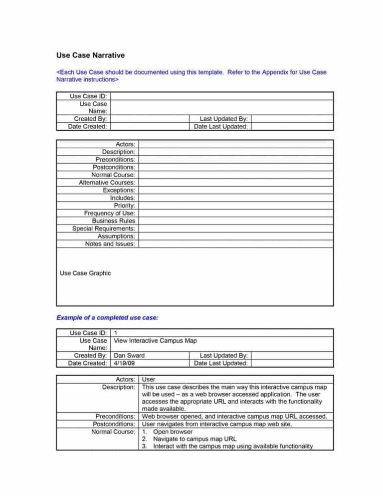 Business Rules Template Word