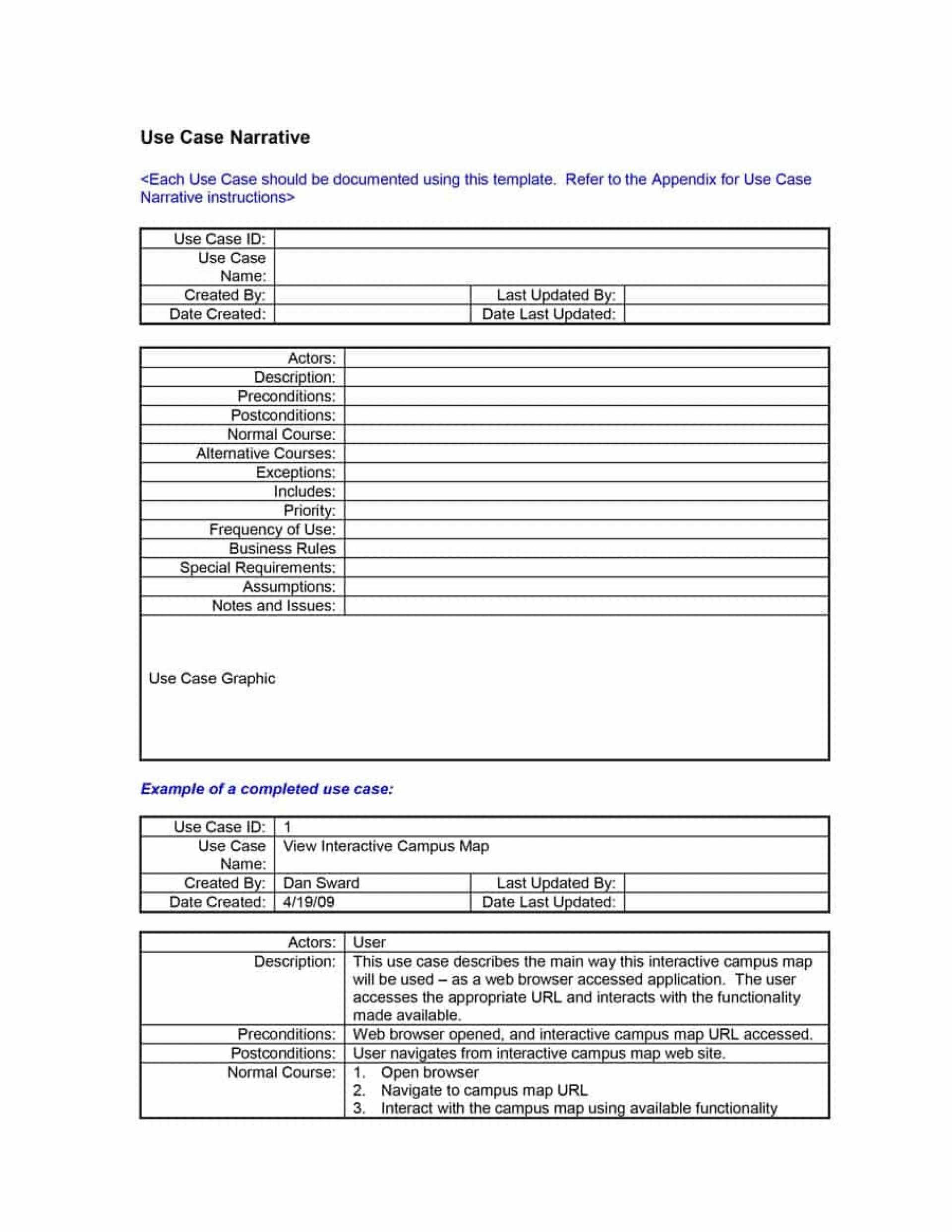 013 Use Case Template Word Rare Ideas Sample Test Free (Word Regarding Business Rules Template Word