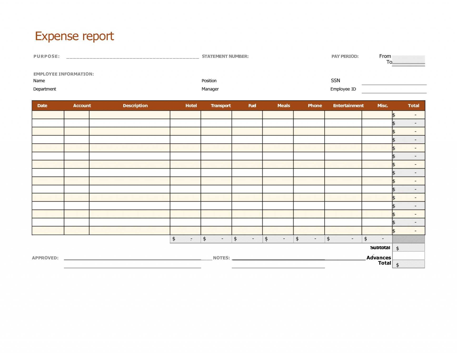 014 Travel Expense Report Template Business Trip Example Pertaining To Business Trip Report Template