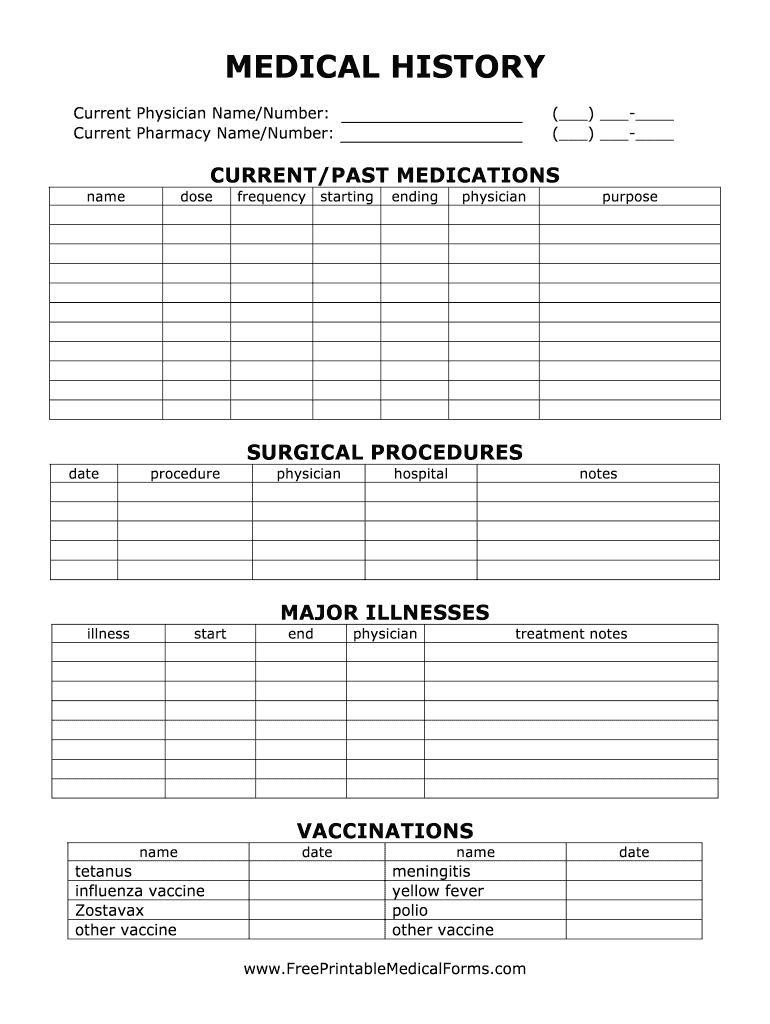 015 Template Ideas Patient Medical History Form Fantastic In Medical History Template Word