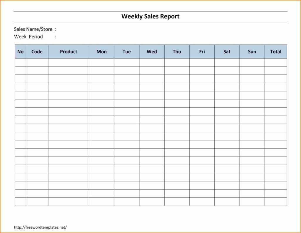 016 Sales Lead Report Template And Weekly Activity Sample Throughout Sales Activity Report Template Excel