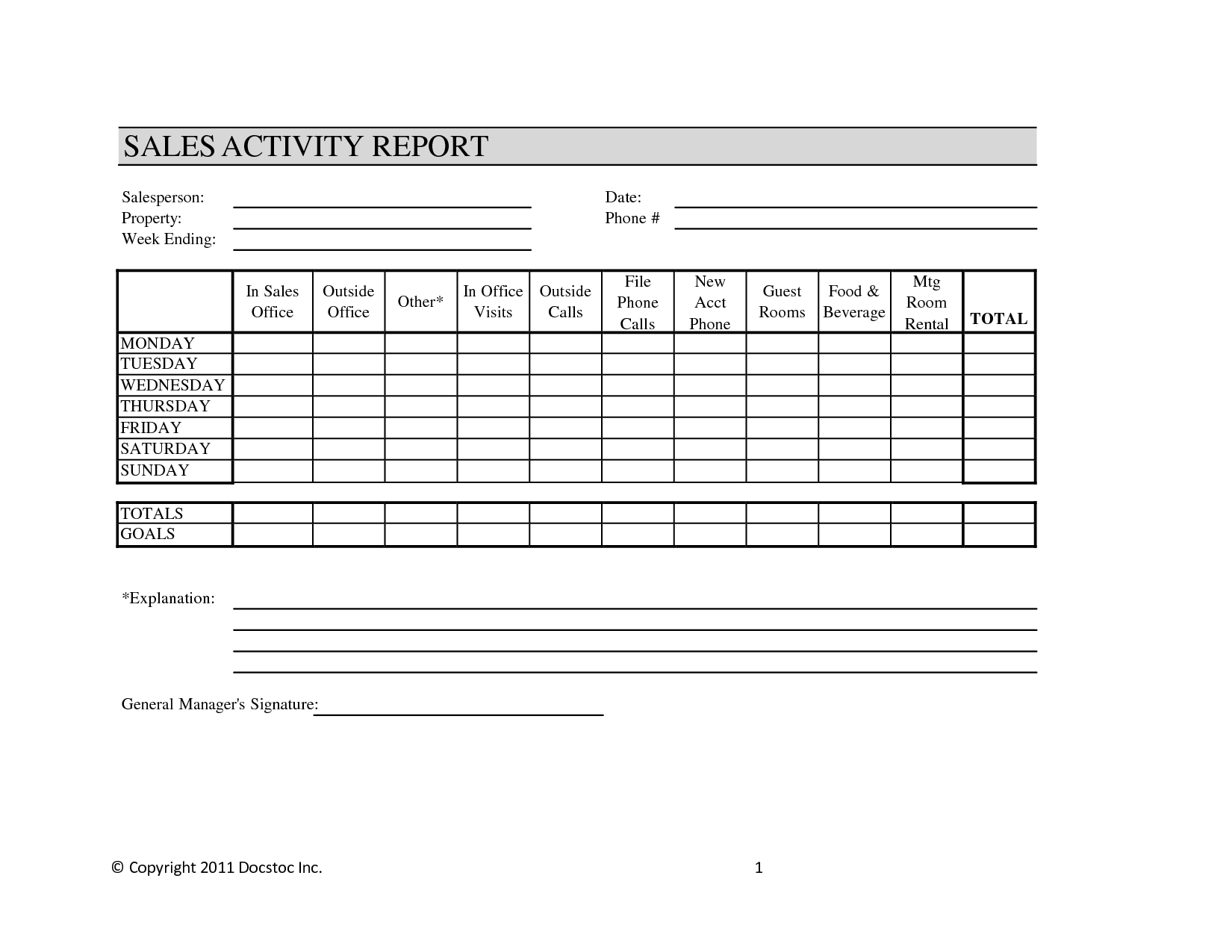 017 Sales Calls Report Template Ideas Weekly Call 669158 Pertaining To Sales Visit Report Template Downloads