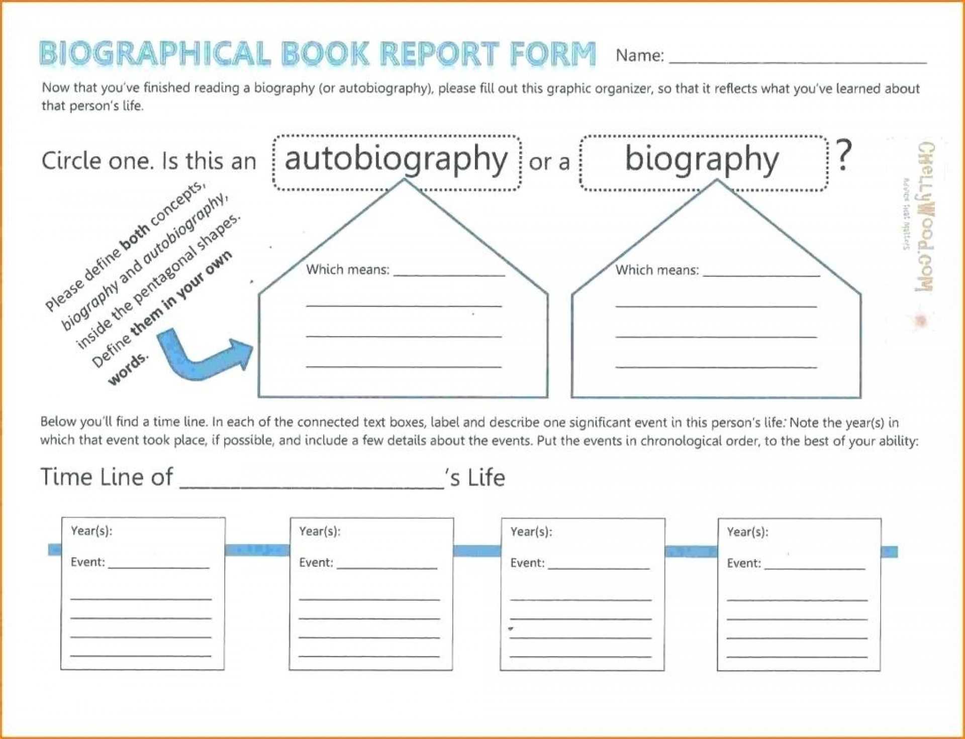 017 Template Ideas Biography Book Report Event Expense And For Biography Book Report Template