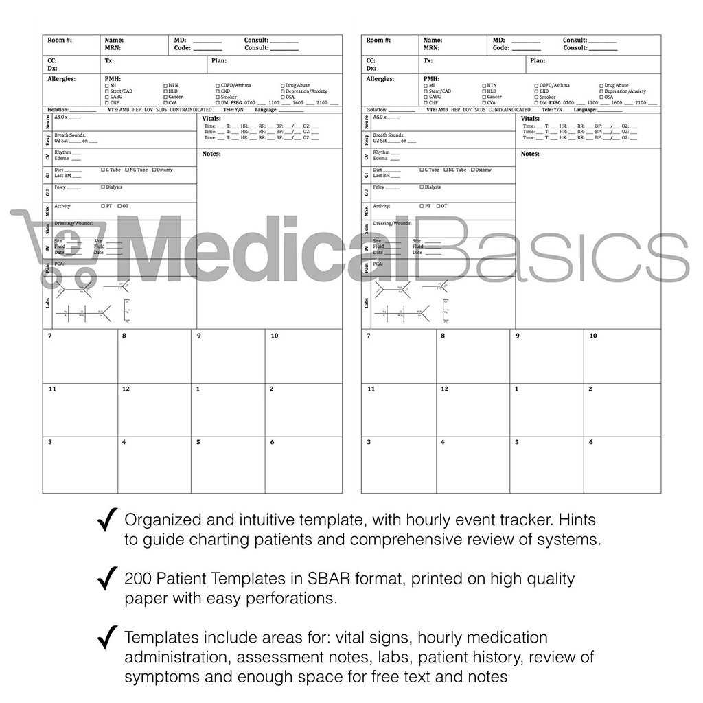 017 Template Ideas Nursing Shift Report Pocket Brainsheet 2 Intended For Nurse Report Sheet Templates