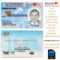 017 Template Ideas United Arab Emirates Id Driver License Inside Blank Drivers License Template