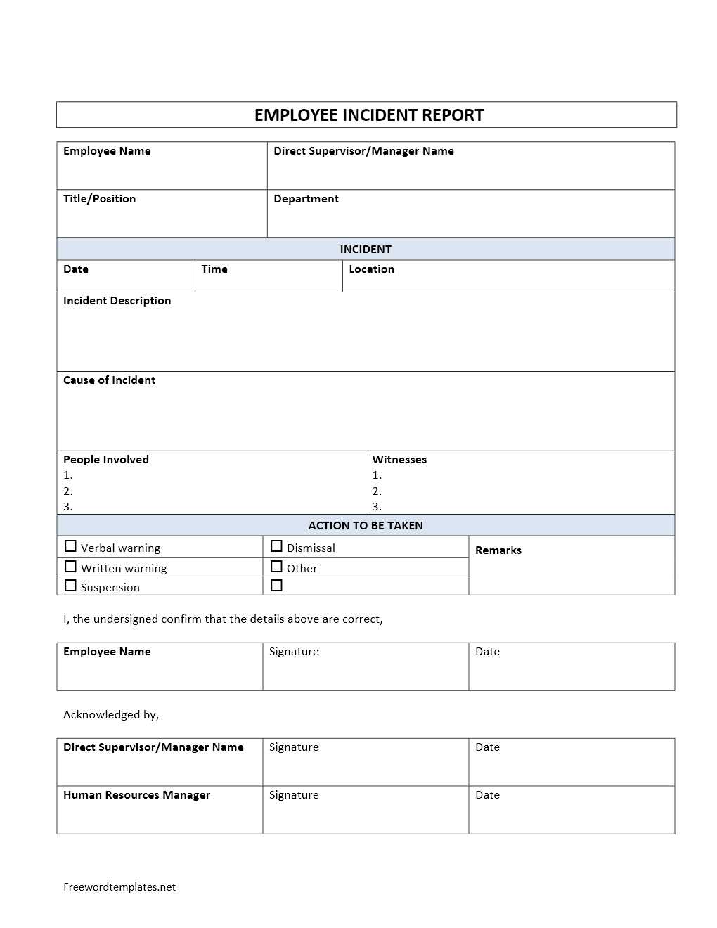 018 Security Incident Report Template Information Progress For Incident Report Template Microsoft