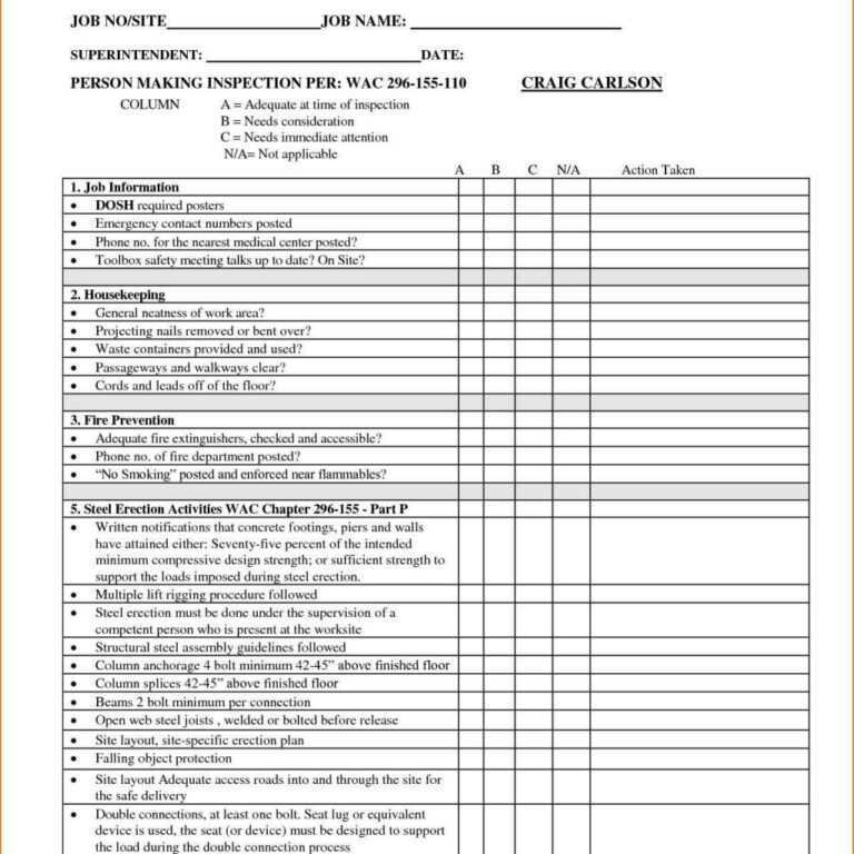 Welding Inspection Report Template