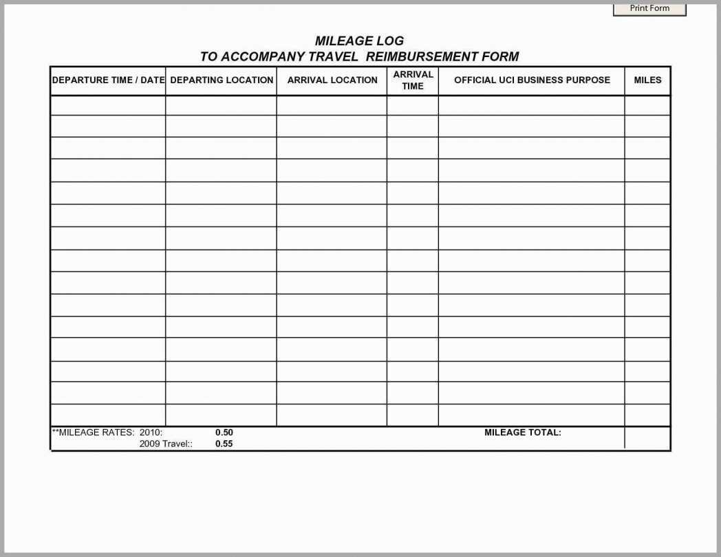 019 Template Ideas Travel Expense Report Form Word Free Throughout Mileage Report Template