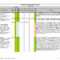 020 Template Ideas Construction Progress Report Format Excel With Progress Report Template For Construction Project