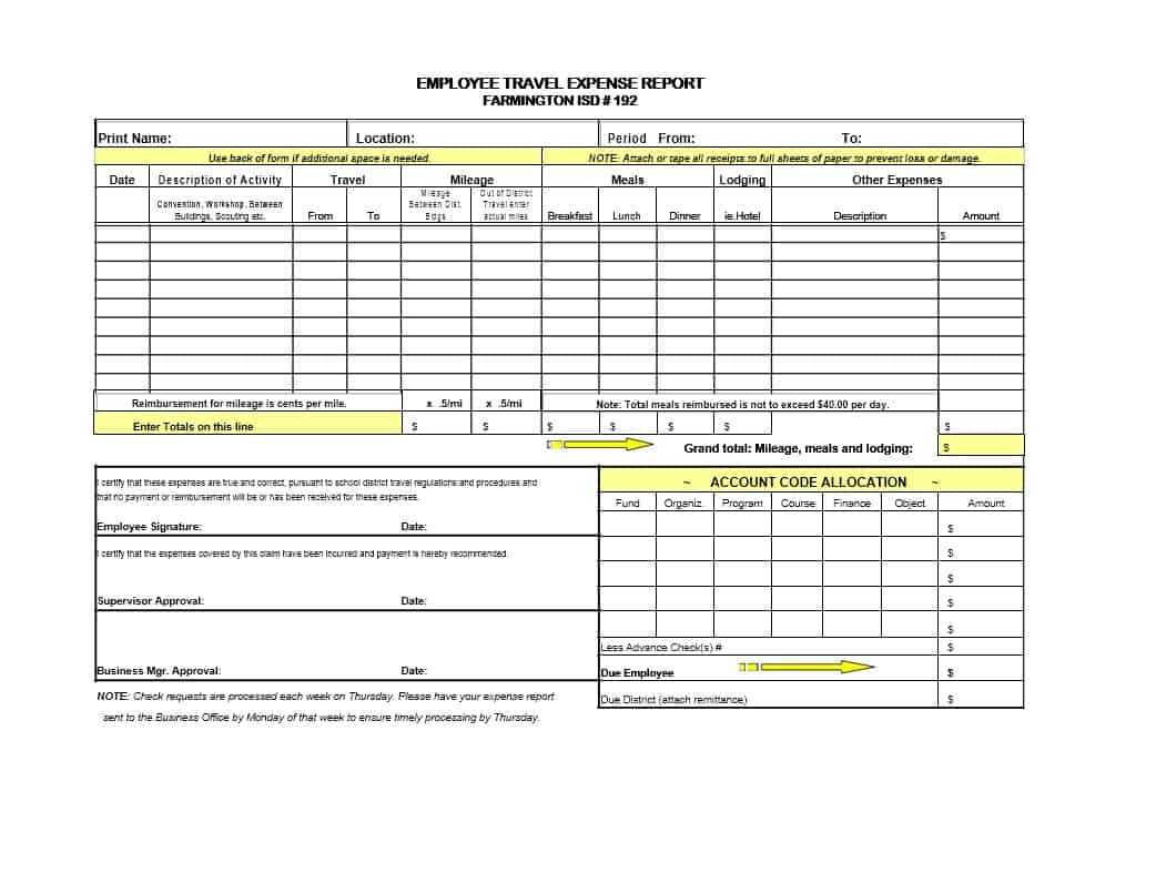 020 Travel Expense Report Template Ideas Amazing Employee Regarding Per Diem Expense Report Template