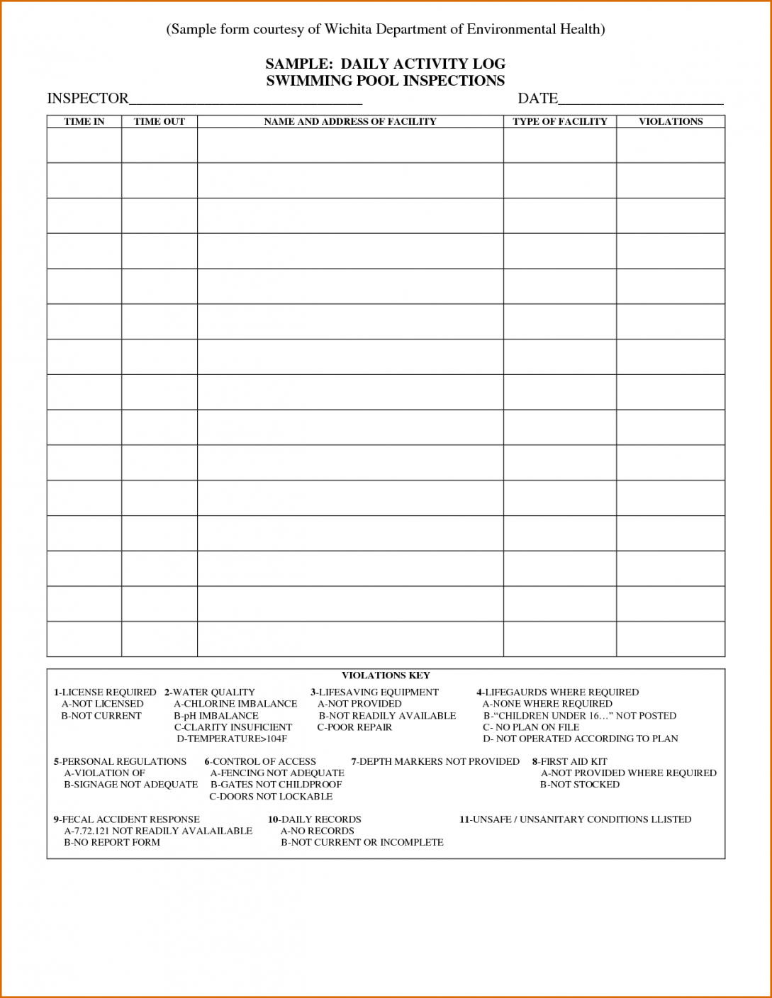 021 Construction Daily Report Templatereport Template Inside Superintendent Daily Report Template