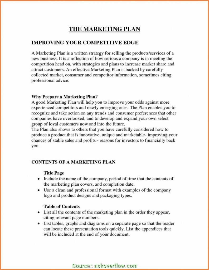 022 Executive Summary Research Paper Example Ofeting Report For Executive Summary Report Template
