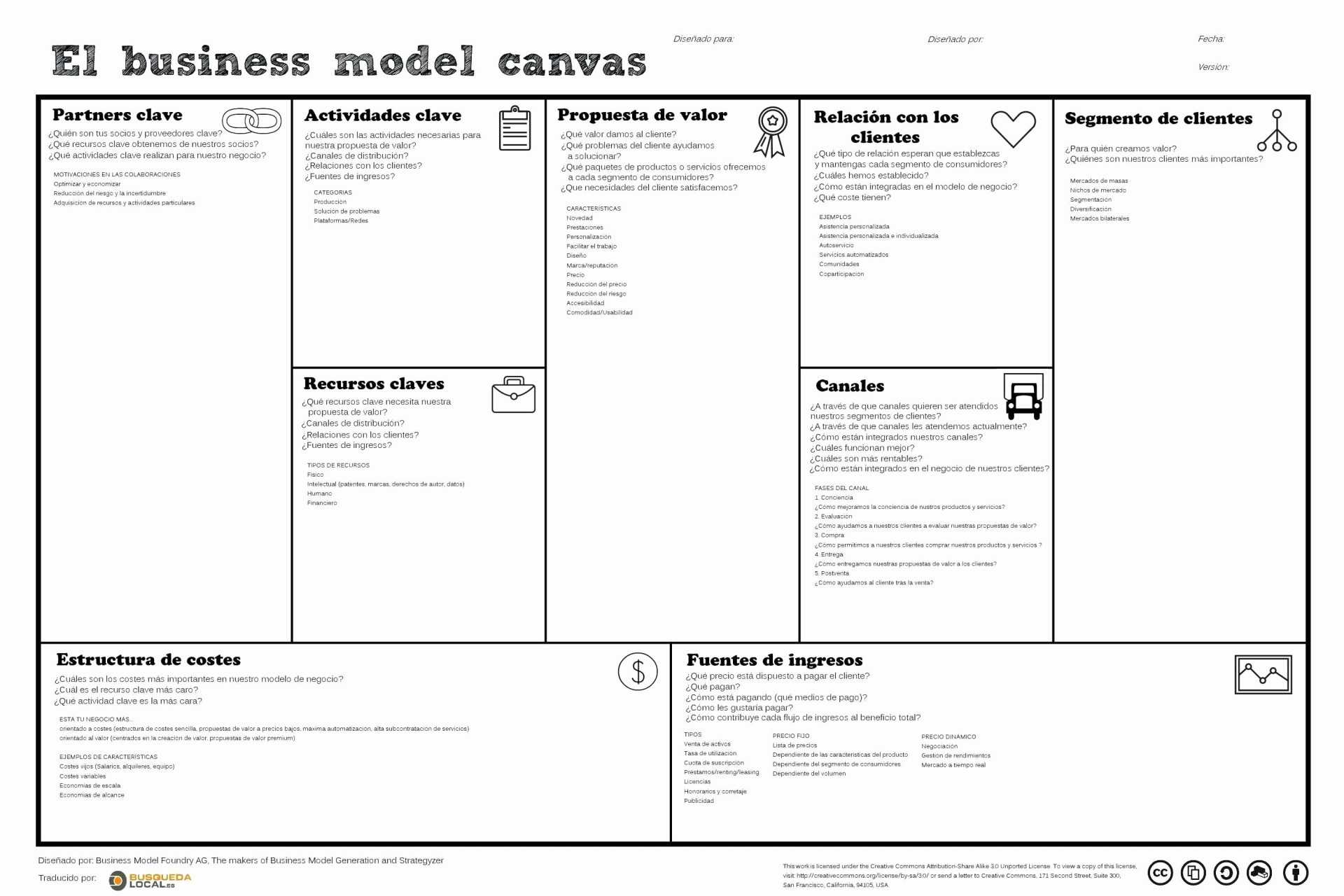 023 Business Model Canvas Ms Word Template Download Throughout Business Canvas Word Template