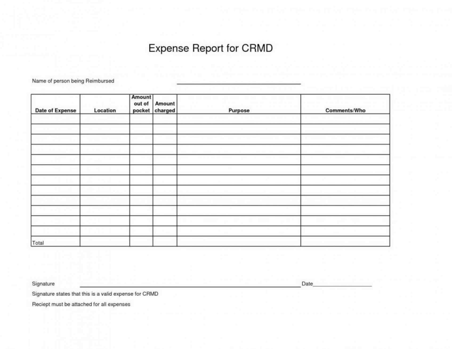 023 Free Expense Report Form Sample To Track Company For Reimbursement Form Template Word