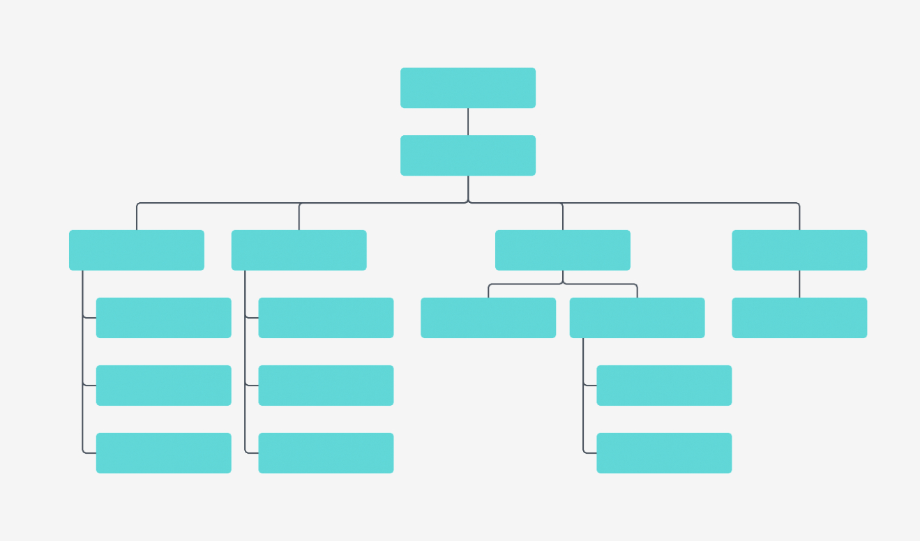 023 Template Ideas Organization Chart Excel Organizational Inside Free Blank Organizational Chart Template