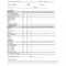 024 Vehicle Inspection Checklist Template Ideas Outstanding Intended For Vehicle Checklist Template Word